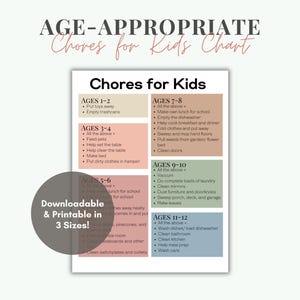 May include: A printable chore chart for children, detailing age-appropriate tasks. The chart is split into age ranges, with chores listed for each. The text includes "Chores for Kids" and "Downloadable & Printable in 3 Sizes!"