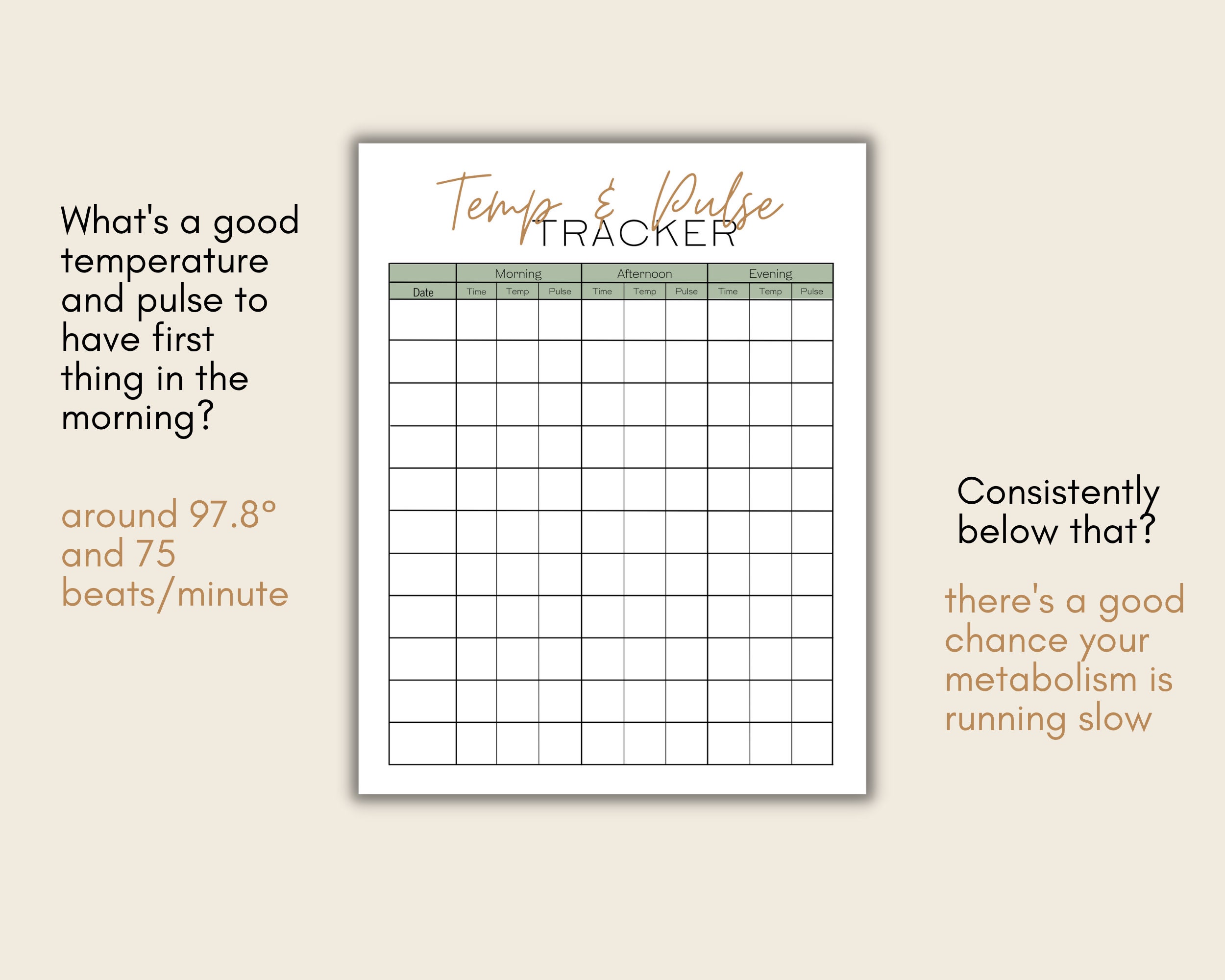 Boho Temp and Pulse Tracker | Printable Metabolism Wellness Tracker | Basal Body Temperature ...