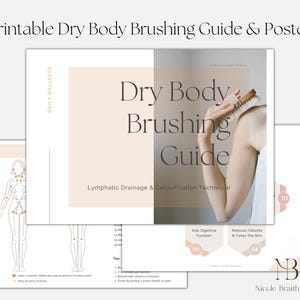 Druckbares Dry Body Brush Poster & Anleitung | Digital, Lymphdrainage, Entschlackung, Kreislauf, Cellulite, Wellness, Selbstfürsorge, Abnehmen PDF