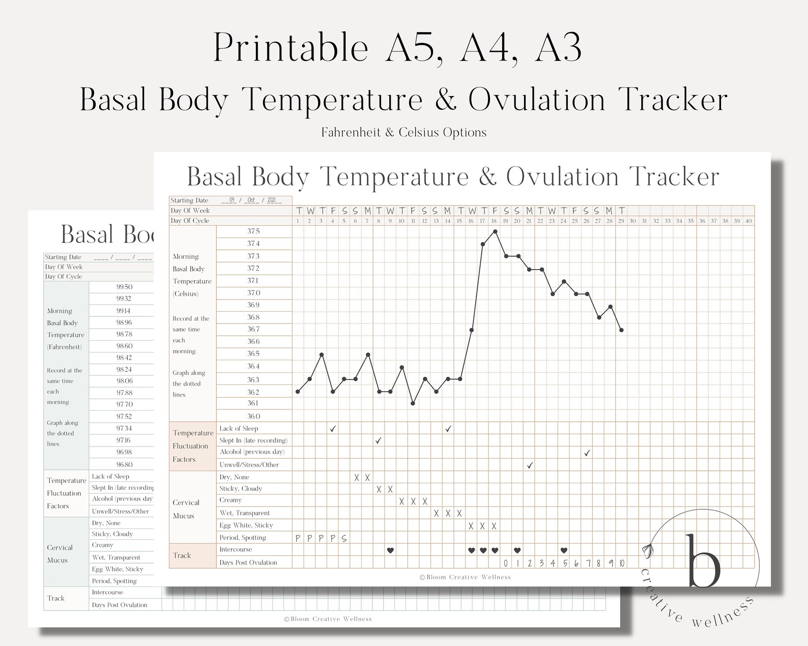 Printable Basal Body Temperature & Ovulation / Fertility / Etsy