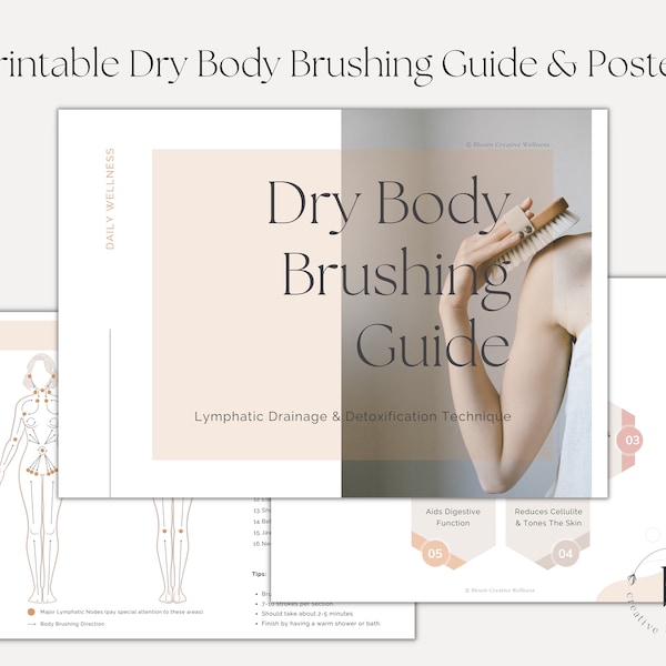 Printable Dry Body Brush Poster & Guide | Digital, Lymphatic Drainage, Detox, Circulation, Cellulite, Wellness, Self Care, Weight Loss PDF