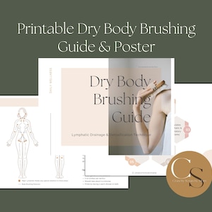 Druckbares Dry Body Brush Poster & Anleitung | Digital, Lymphdrainage, Entschlackung, Kreislauf, Cellulite, Wellness, Selbstfürsorge, Abnehmen PDF