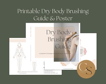 Printable Dry Body Brush Poster & Guide | Digital, Lymphatic Drainage, Detox, Circulation, Cellulite, Wellness, Self Care, Weight Loss PDF