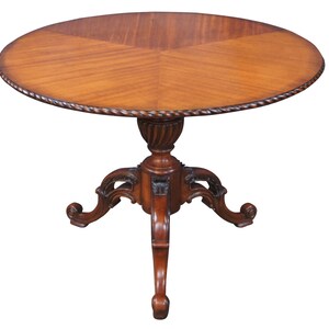 Henredon Mahogany Chippendale Georgian Round Center Pedestal Table 40"