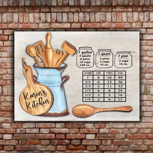 Utencil Kitchen Cutting Board png, Kitchen Sublimation Images, Sublimation Designs, Cutting Board png, Kitchen png, Kitchen png