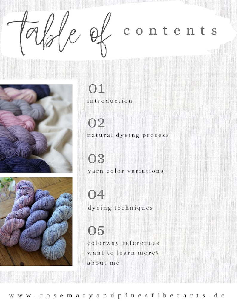 May include: Table of contents for a natural dyeing workshop. The table of contents includes sections on introduction, natural dyeing process, yarn color variations, dyeing techniques, and colorway references. The image also includes skeins of yarn in various shades of blue and pink.