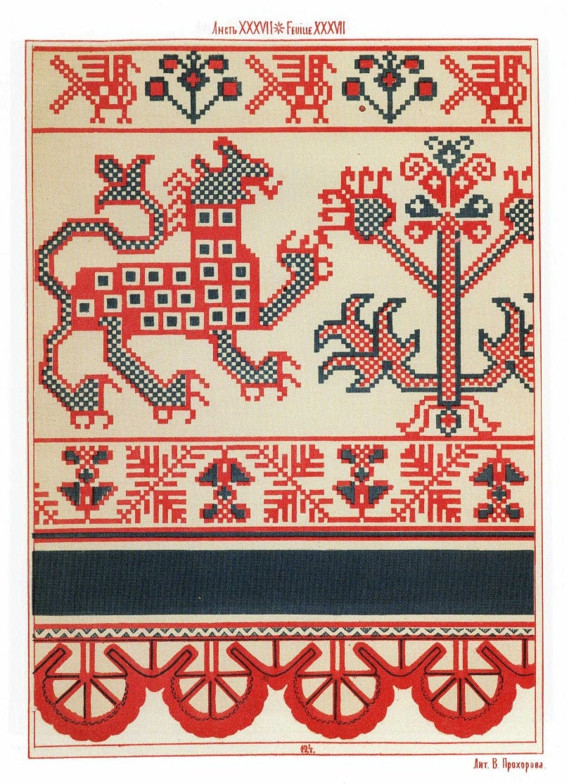 Russische nationale volksornament naaien kant borduurwerk decoratie 1871 Stasov V.V.