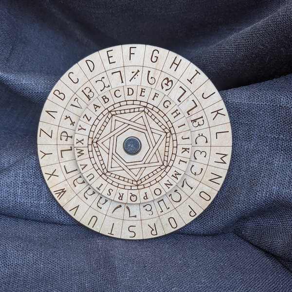 Cryptography - Etsy
