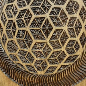 K&ouml;nnte beinhalten: Eine Holzplakette mit einem geschnitzten geometrischen Muster in der Mitte. Das Muster ist ein Kreis mit einem sich wiederholenden Muster aus Dreiecken und Sternen. Die Plakette ist hellbraun und hat eine glatte Oberfl&auml;che.
