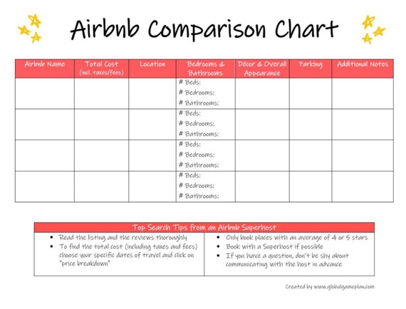 Comparison Chart Pdf