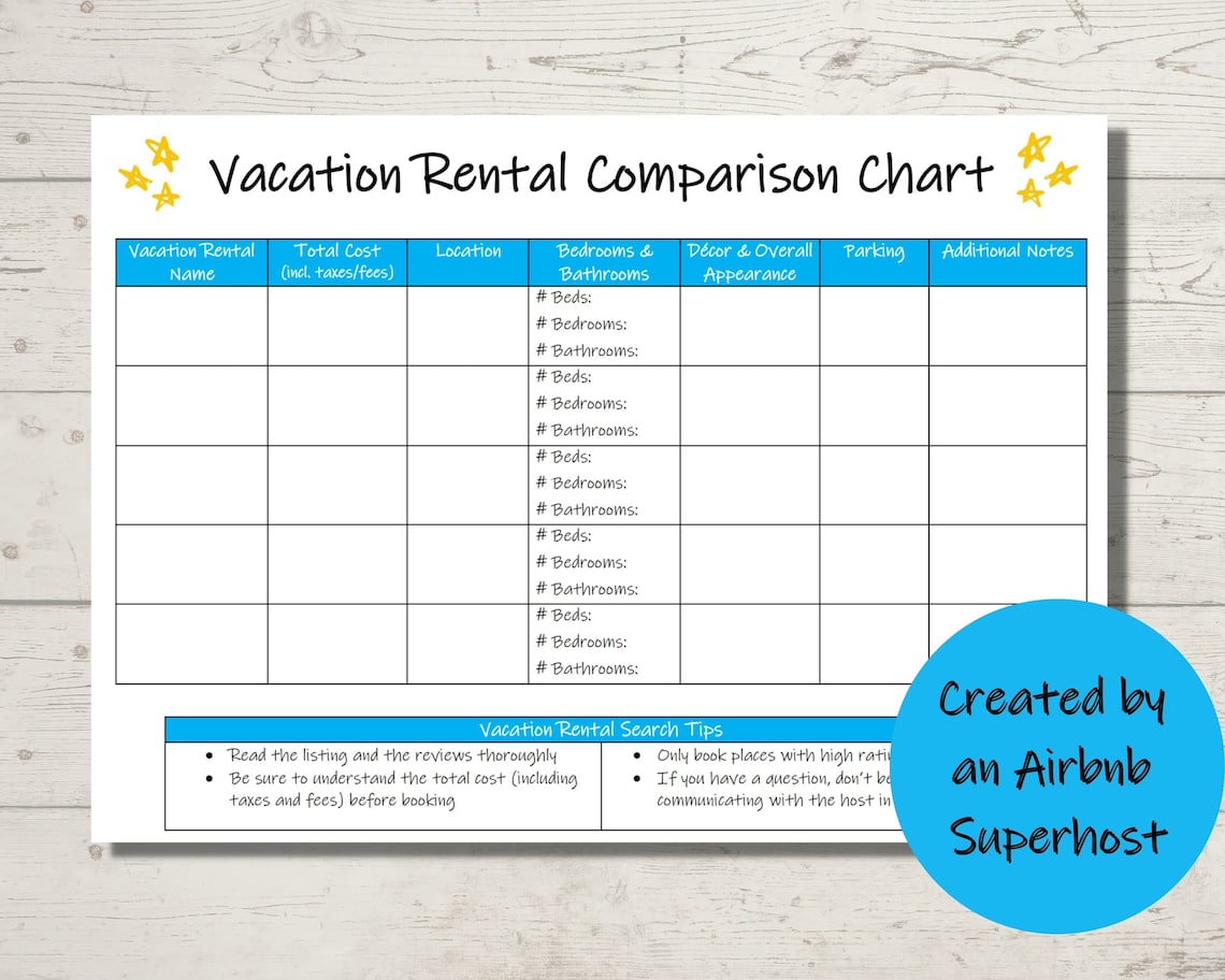 Vacation Rental Comparison Chart | Printable & Fillable PDF | Travel ...
