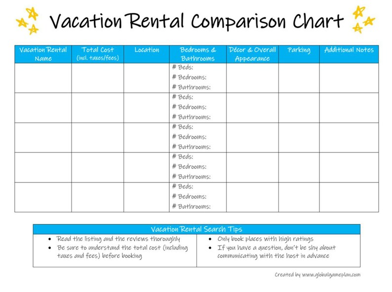 Vacation Rental Investment Spreadsheet Google Spreadshee vacation