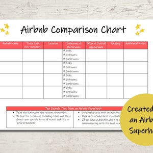 AIRBNB 比較表 | 記入可能な PDF フォーム | 印刷可能な旅行計画 | デジタル ダウンロード | バケーション レンタル | 休日旅行計画