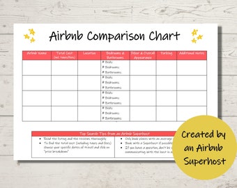 AIRBNB Comparison Chart | Fillable PDF Form | Travel Planning Printable | Digital Download | Vacation Rental | Holiday Travel Planning