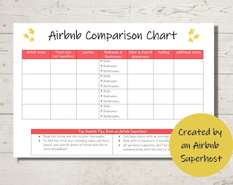 AIRBNB Comparison Chart | Fillable PDF Form | Travel Planning Printable | Digital Download | Vacation Rental | Holiday Travel Planning