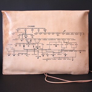 Pochette enveloppe cuir / porte-documents porte-documents pour vos documents de travail, ordinateur portable, tablette / sac surdimensionné / sac d'affaires. Arbre généalogique