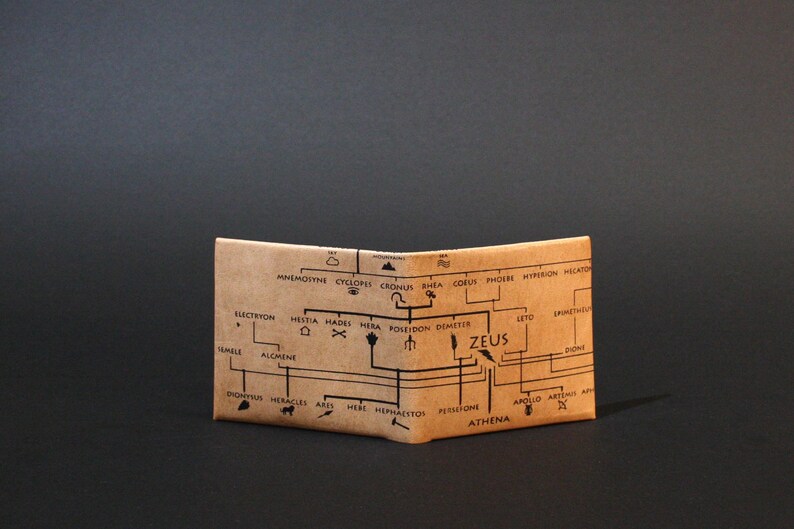 Cartera de piel - Monedero y monedero - Tarjetero - Doble pliegue - Cartera delgada Genealogical Tree