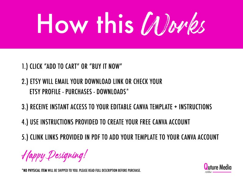 K&ouml;nnte beinhalten: Wei&szlig;er Hintergrund mit einem pinkfarbenen Header mit der Aufschrift "How this Works". Der Text beschreibt den Prozess des Kaufs und des Zugriffs auf eine digitale Vorlage, einschlie&szlig;lich des Klickens auf "In den Warenkorb", des &Uuml;berpr&uuml;fens von Etsy-Downloads und der Verwendung von Canva. Der Satz "Happy Designing!" steht unten.