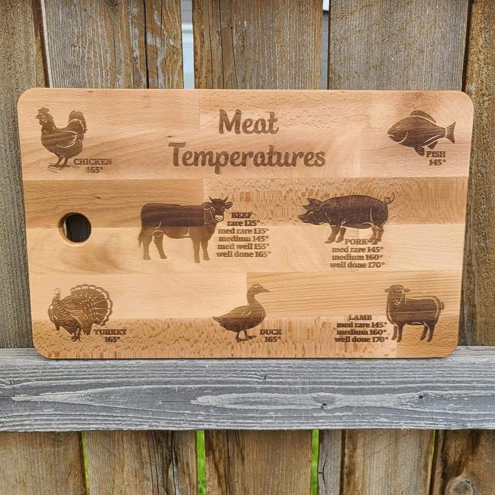 Cutting Board Meat Temperature Chart Kitchen Accessories Etsy