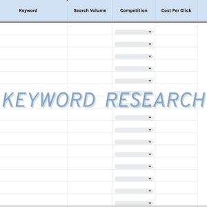 Puede incluir: Una plantilla de investigación de palabras clave SEO en blanco con columnas para tema o clúster, palabra clave, volumen de búsqueda, competencia, costo por clic y notas.