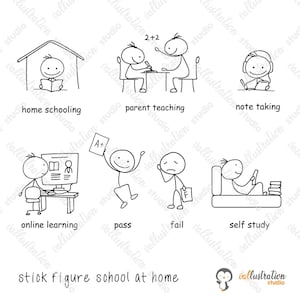 Könnte beinhalten: Schwarz-weiße Strichmännchen-Illustrationen, die verschiedene Möglichkeiten des Lernens zu Hause darstellen, darunter Homeschooling, elterliche Anleitung, Notizen machen, Online-Lernen, Bestehen einer Prüfung, Nichtbestehen einer Prüfung und Selbststudium.