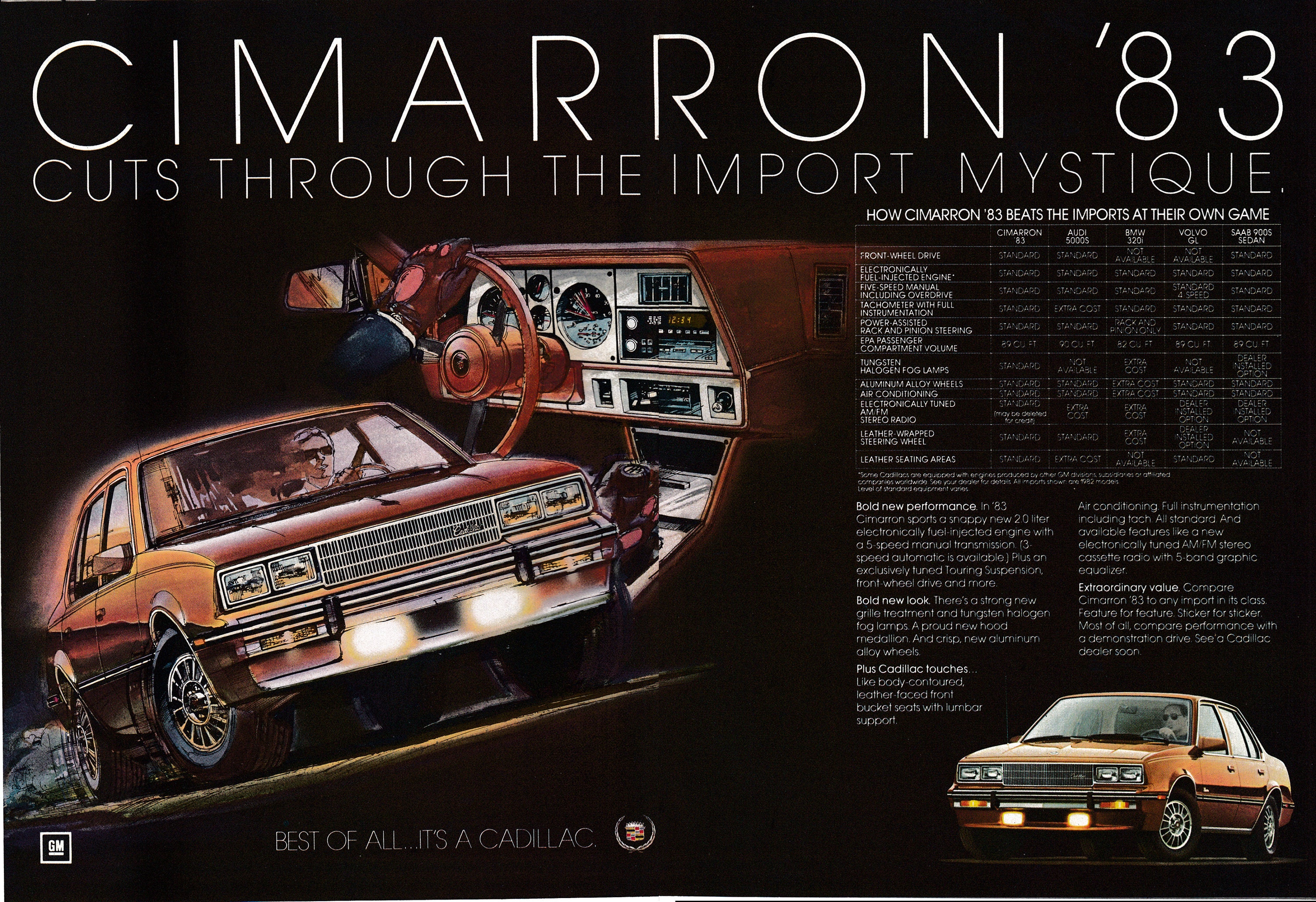 Cimarron plus