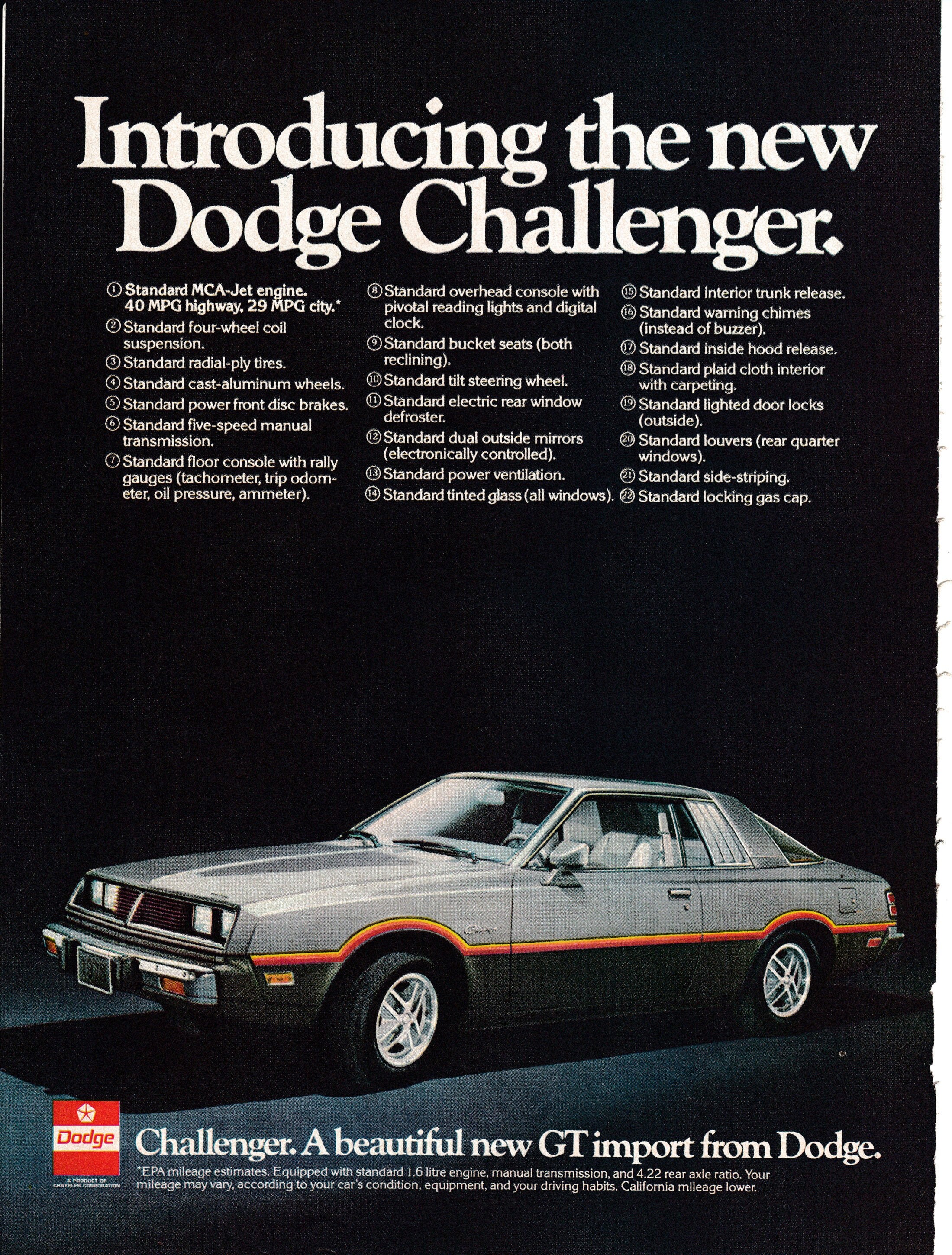 Challenger様 Just in — and it's every bit as wild as it looks. This 2024