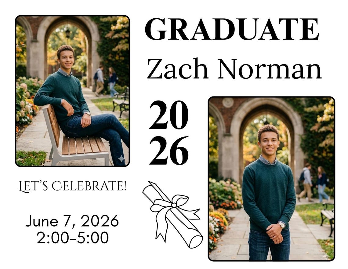 Editable Graduation Postcard Template - Etsy
