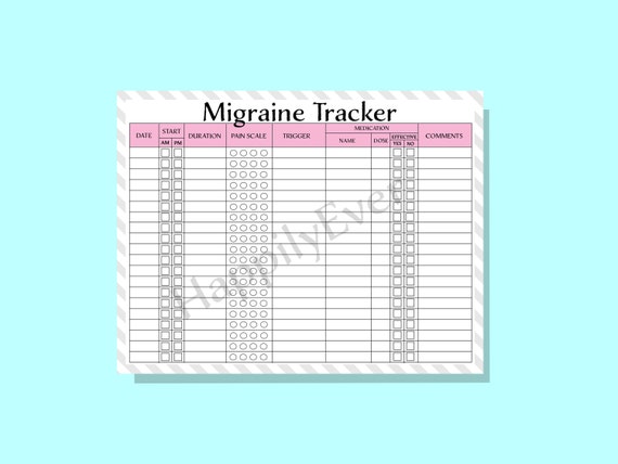 Migraine Tracker Charts