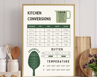 Kitchen Conversion Chart Digital Download, Printable Cooking Conversions Chart, Modern Kitchen Wall Art Decor