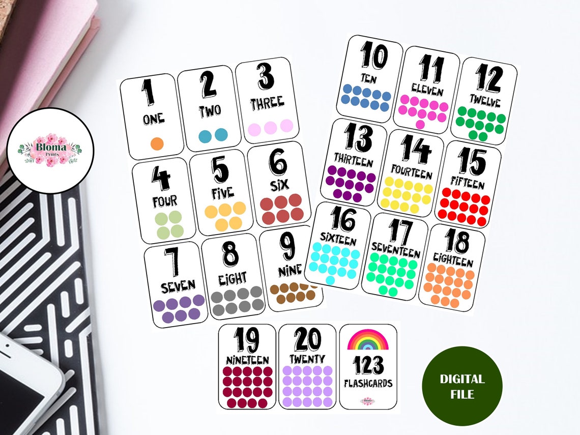 123 Flashcards PRINTABLE Children/kids Learning Cards | Etsy UK