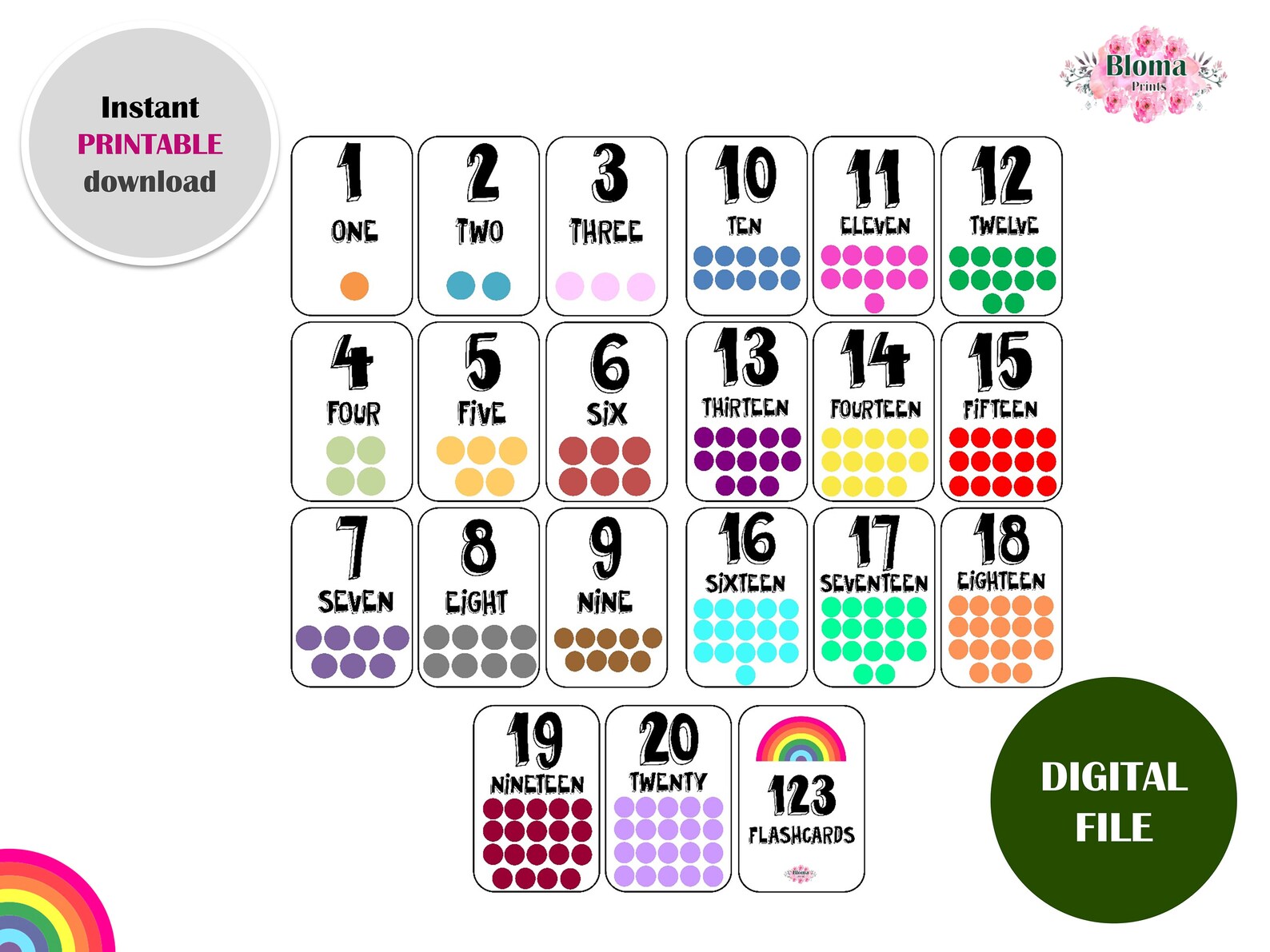 123 Flashcards PRINTABLE Children/kids Learning Cards | Etsy UK