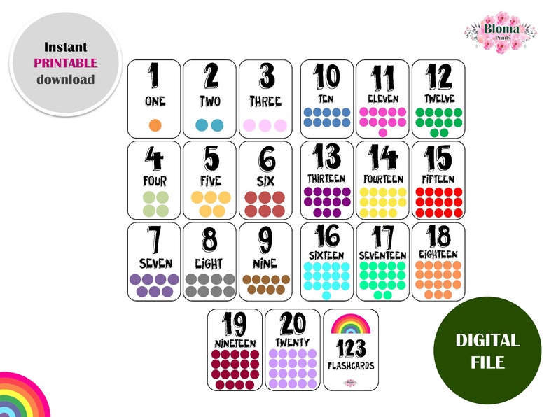 123 Flashcards PRINTABLE Children/kids Learning Cards | Etsy UK