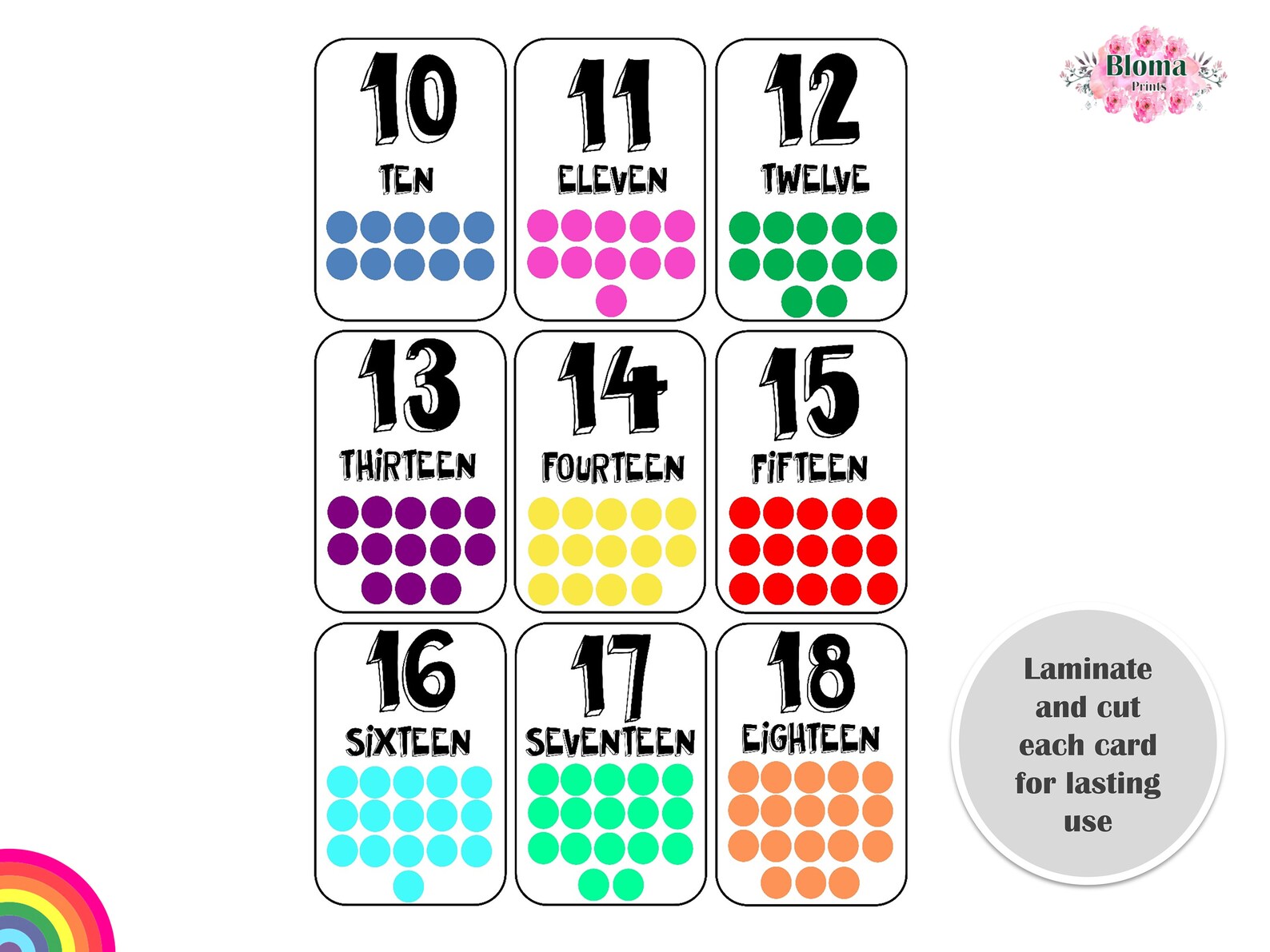 123 Flashcards PRINTABLE Children/kids Learning Cards | Etsy UK