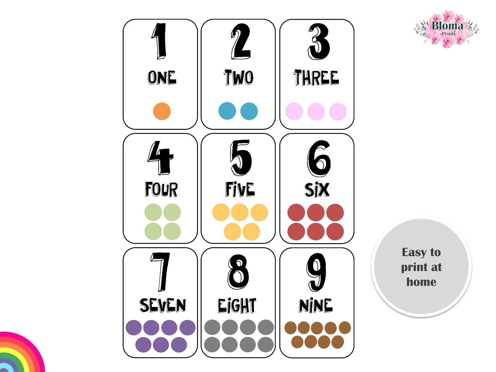 123 Flashcards PRINTABLE Children/kids Learning Cards | Etsy UK