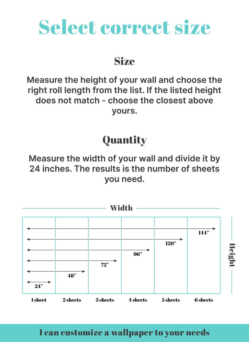 May include: A diagram showing how to measure the width and height of a wall to determine the correct size and quantity of wallpaper needed. The diagram shows a grid with measurements in inches, representing different sheet sizes. The text reads "Select correct size", "Size", "Measure the height of your wall and choose the right roll length from the list. If the listed height does not match - choose the closest above yours.", "Quantity", "Measure the width of your wall and divide it by 24 inches. The results is the number of sheets you need.", "Width", "Height", "1 sheet", "2 sheets", "3 sheets", "4 sheets", "5 sheets", "6 sheets", and "I can customize a wallpaper to your needs".