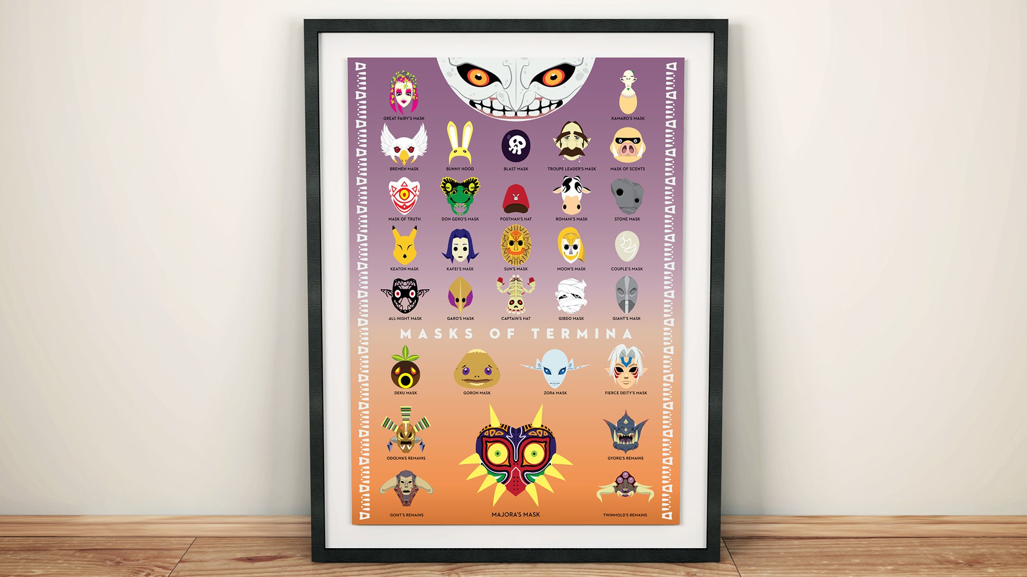 Legend of Zelda: Majora's Mask 18x24 Stamped Poster Etsy