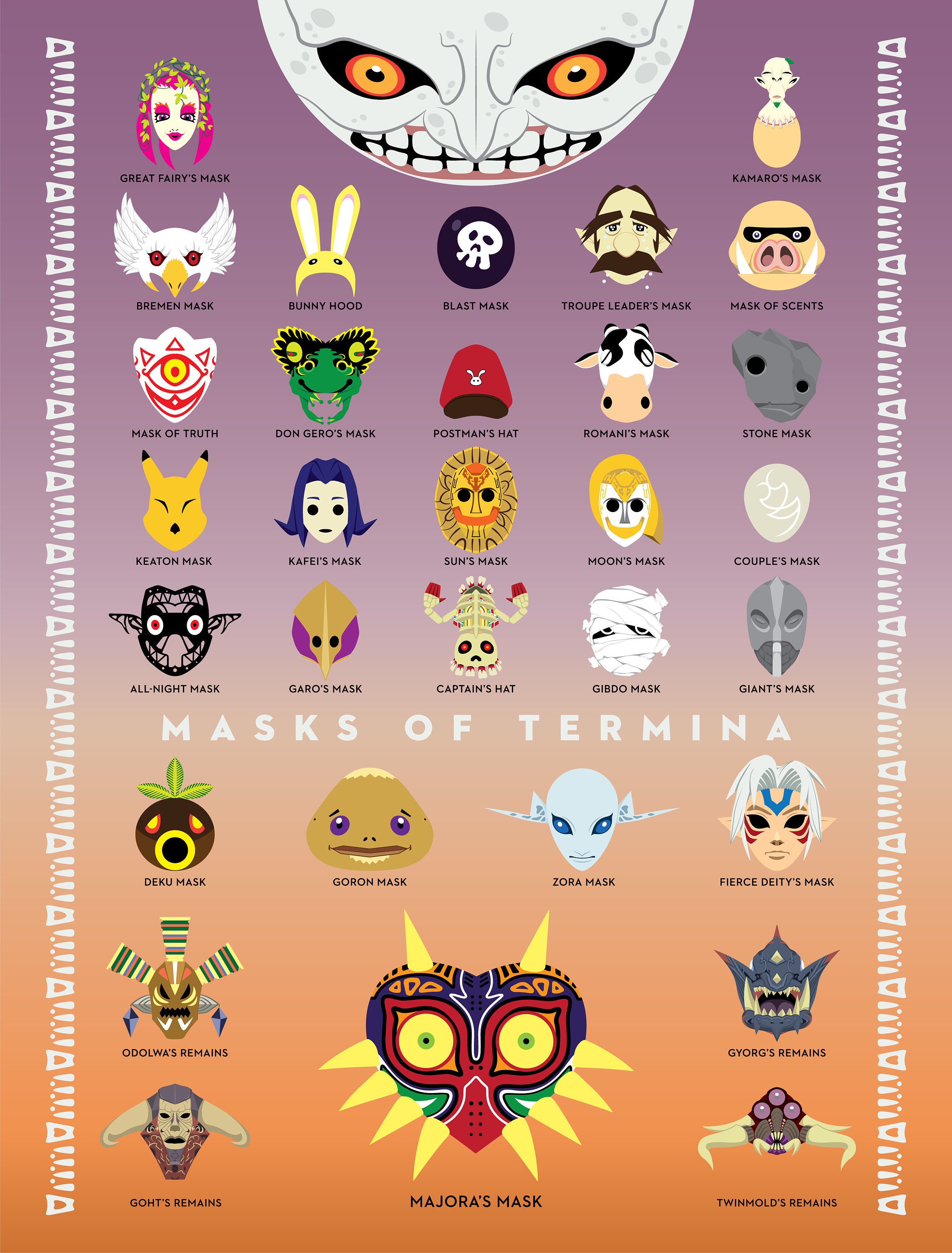 Legend of Zelda Majora's Mask 18x24 Foil Stamped Poster Etsy