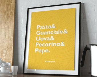 Poster della Ricetta della Carbonara