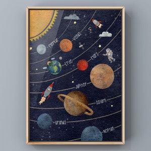 Poster Space / Solar System / Outer Space / Nursery Decor / Playroom / Astronaut / Sun Moon Stars / Planets Poster