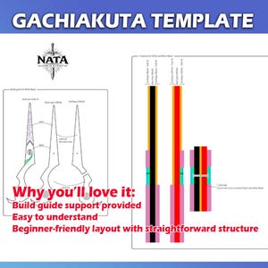 May include: A white template with the text "GACHIAKUTA TEMPLATE" and "NATA". The template includes diagrams with color-coded sections and the text "Why you'll love it: Build guide support provided, Easy to understand, Beginner-friendly layout with straightforward structure."