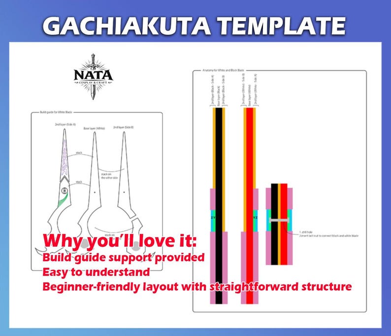 May include: A white template with the text "GACHIAKUTA TEMPLATE" and "NATA". The template includes diagrams with color-coded sections and the text "Why you'll love it: Build guide support provided, Easy to understand, Beginner-friendly layout with straightforward structure."