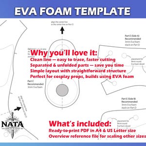 Może przedstawiać: Niebiesko-biały szablon pianki EVA z tekstem "EVA FOAM TEMPLATE". Szablon zawiera szczeg&oacute;łowe schematy i instrukcje dla projekt&oacute;w cosplay. Tekst na szablonie zawiera "Why you'll love it" i "What's included".
