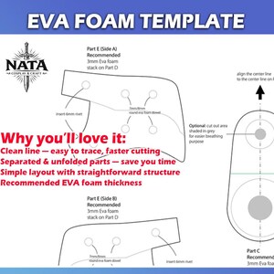 K&ouml;nnte beinhalten: Eine EVA-Schaumstoffvorlage mit detaillierten Diagrammen und Text. Das Design umfasst beschriftete Teile, Ma&szlig;e und Anweisungen f&uuml;r Cosplay-Projekte. Der Text enth&auml;lt "EVA FOAM TEMPLATE" und "Why you'll love it:" mit Schl&uuml;sselfunktionen.