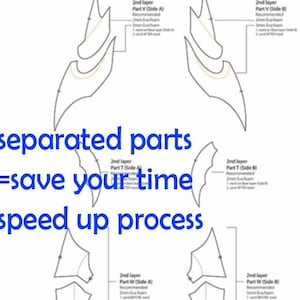 Puede incluir: Un dibujo en blanco y negro de un patr&oacute;n para un proyecto artesanal. La imagen muestra las diferentes partes del patr&oacute;n etiquetadas con el texto "separated parts = save your time speed up process".
