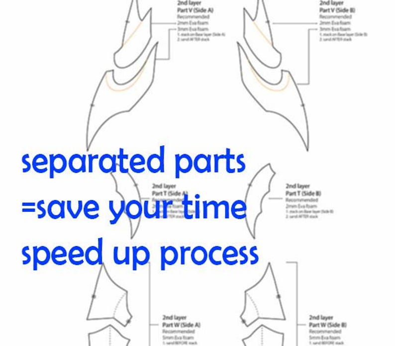 Puede incluir: Un dibujo en blanco y negro de un patr&oacute;n para un proyecto artesanal. La imagen muestra las diferentes partes del patr&oacute;n etiquetadas con el texto "separated parts = save your time speed up process".