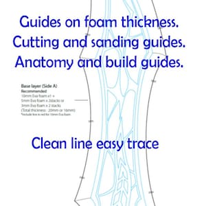 May include: A diagram showing how to cut and build a foam model. The diagram includes instructions for the base layer, cutting and sanding guides, and anatomy and build guides. The text "Clean line easy trace" is included in the diagram.