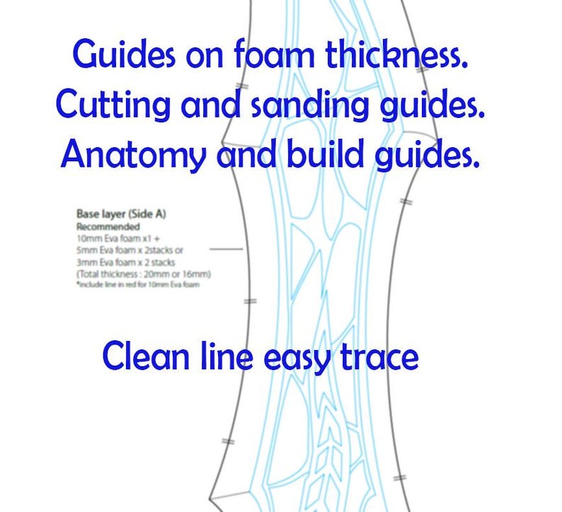 May include: A diagram showing how to cut and build a foam model. The diagram includes instructions for the base layer, cutting and sanding guides, and anatomy and build guides. The text "Clean line easy trace" is included in the diagram.