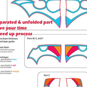 May include: Diagram showing EVA foam parts with colour-coded layers and measurements. The image includes text that says "separated & unfolded part save your time speed up process". The diagram shows parts W, X, Y, and Z with blue, red, and orange shaded areas.