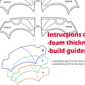 May include: A diagram with instructions for a craft project. The image includes several outlined shapes labeled with letters and the text "Instructions on -foam thickness -build guides". The shapes are in blue, green, and orange.